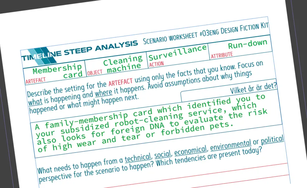 Three A4 worksheets for futures workshop sessions laid out on a surface